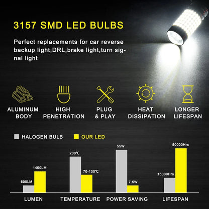 2X LED Bulbs 3157 3156 by AUXITO for Various Vehicles (EXC)