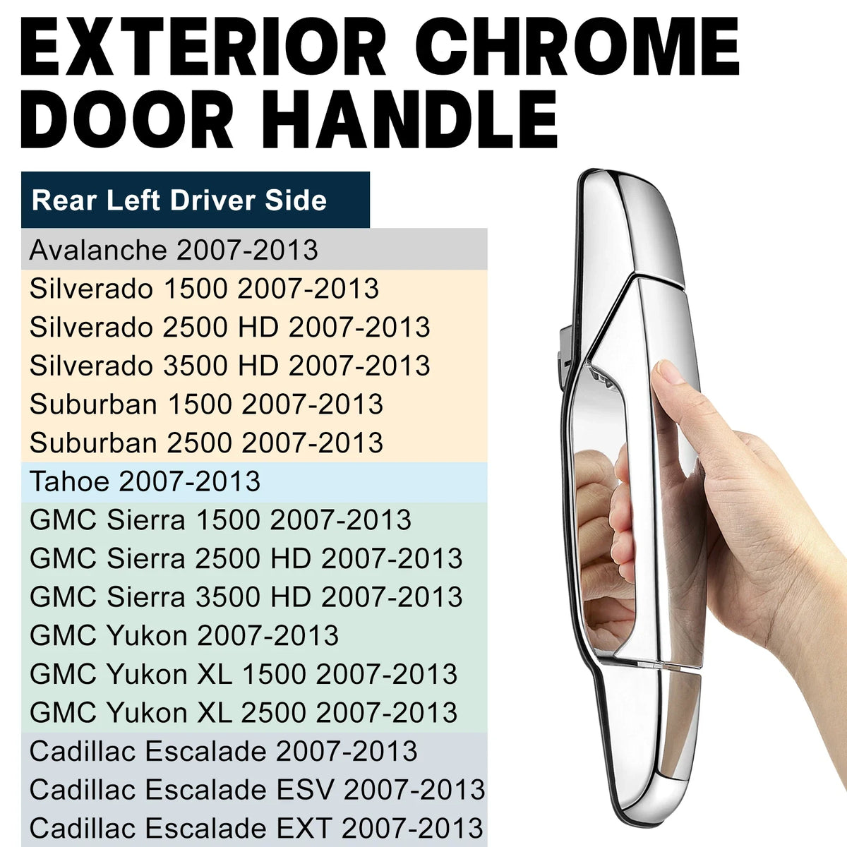 Rear Left Exterior Door Handle for Chevy Silverado 1500, Sierra 1500 (2007–2013)