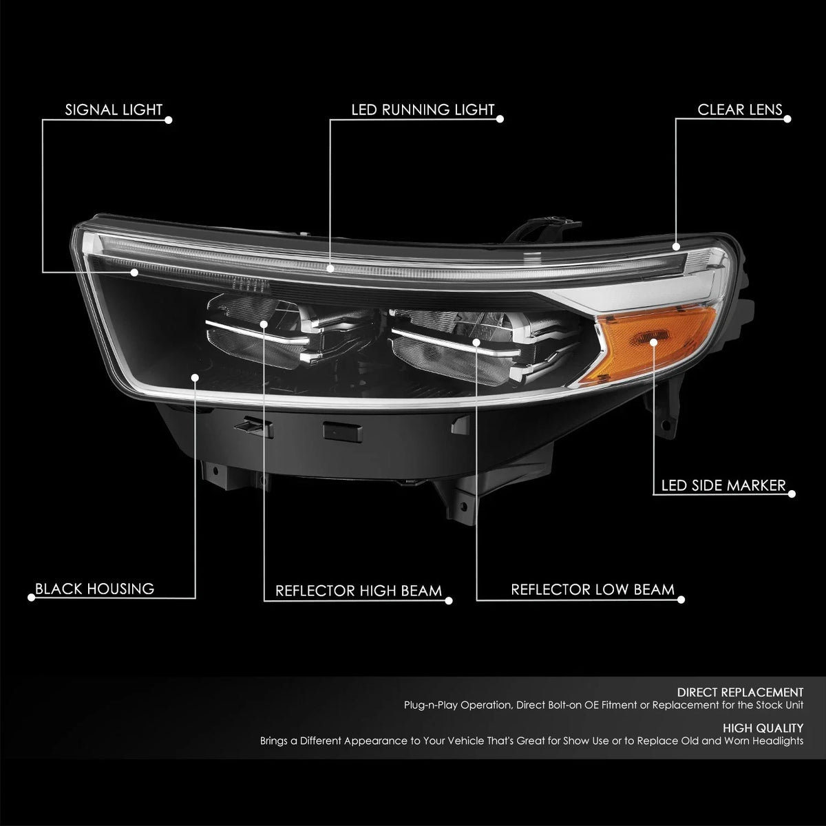 LED Headlight Assembly for Ford Explorer (2020–2024) - Driver Left Side