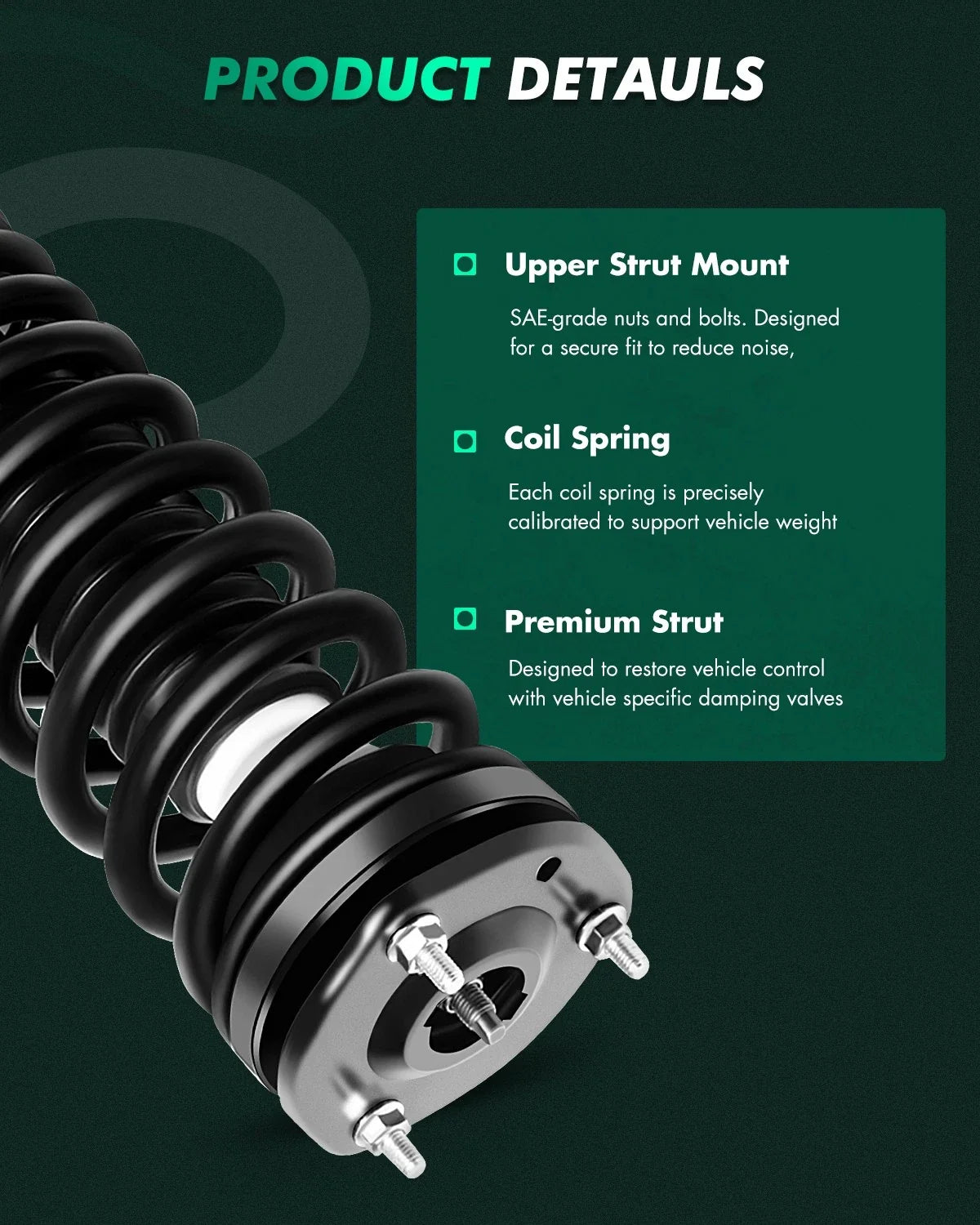 Front Shock and Strut Assembly w/ Coil Spring for 2003-2008 Mazda 6