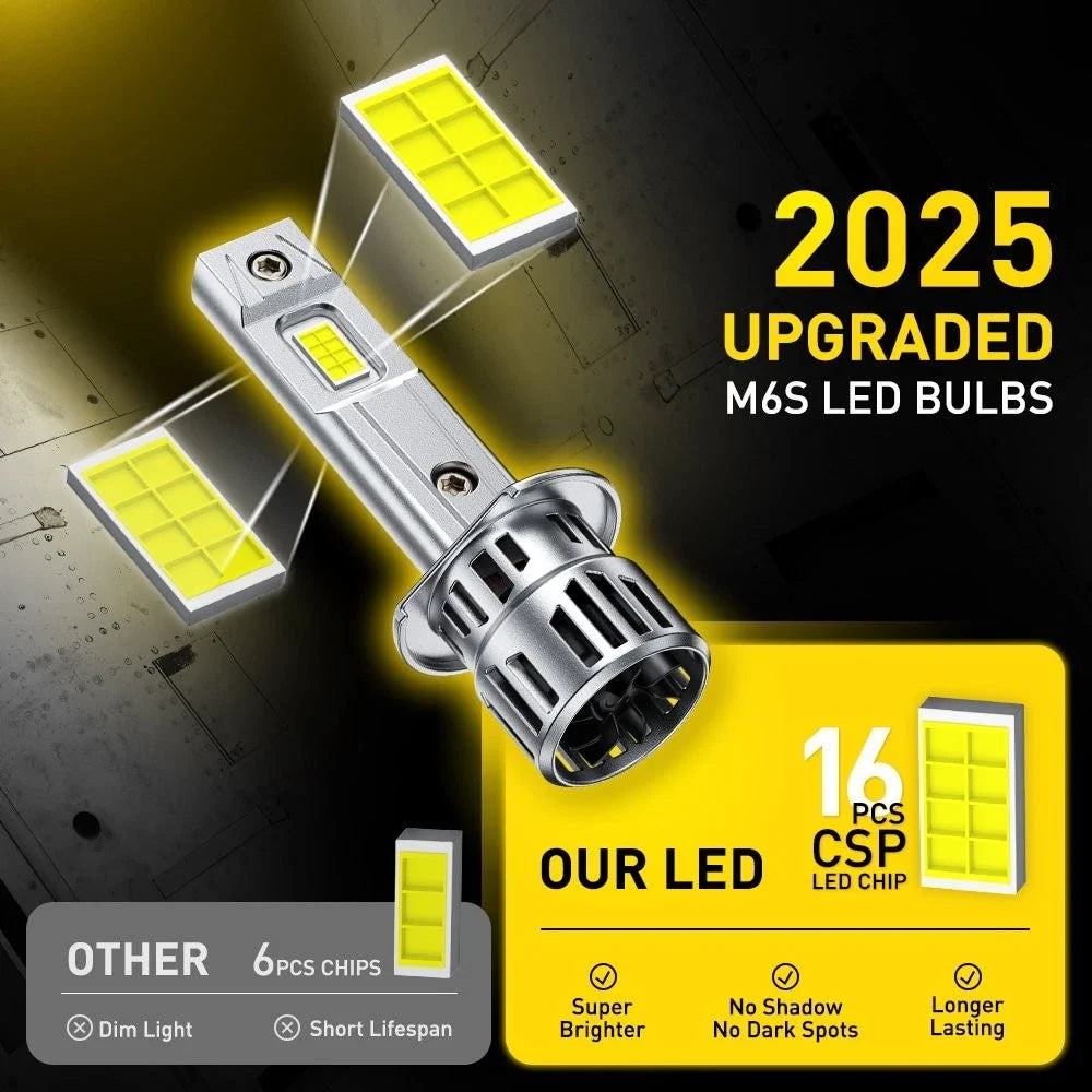 80000LM H1 LED Headlight Bulbs - 2X 6500K