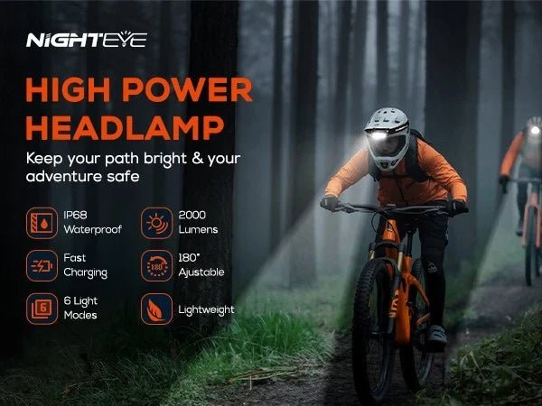 Nighteye LED Headlight 2000Lm Waterproof for Camping (Rechargeable)