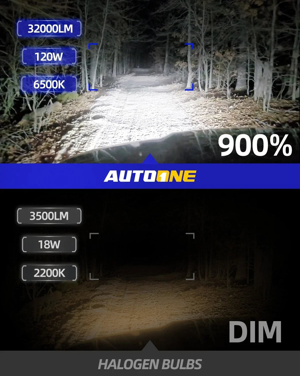2X 9012 LED Headlight Bulbs Kit for High/Low Beam (6500K, 40000LM)