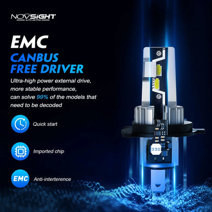 6500K Bright White H4 LED Headlight Bulbs - 2 Pack