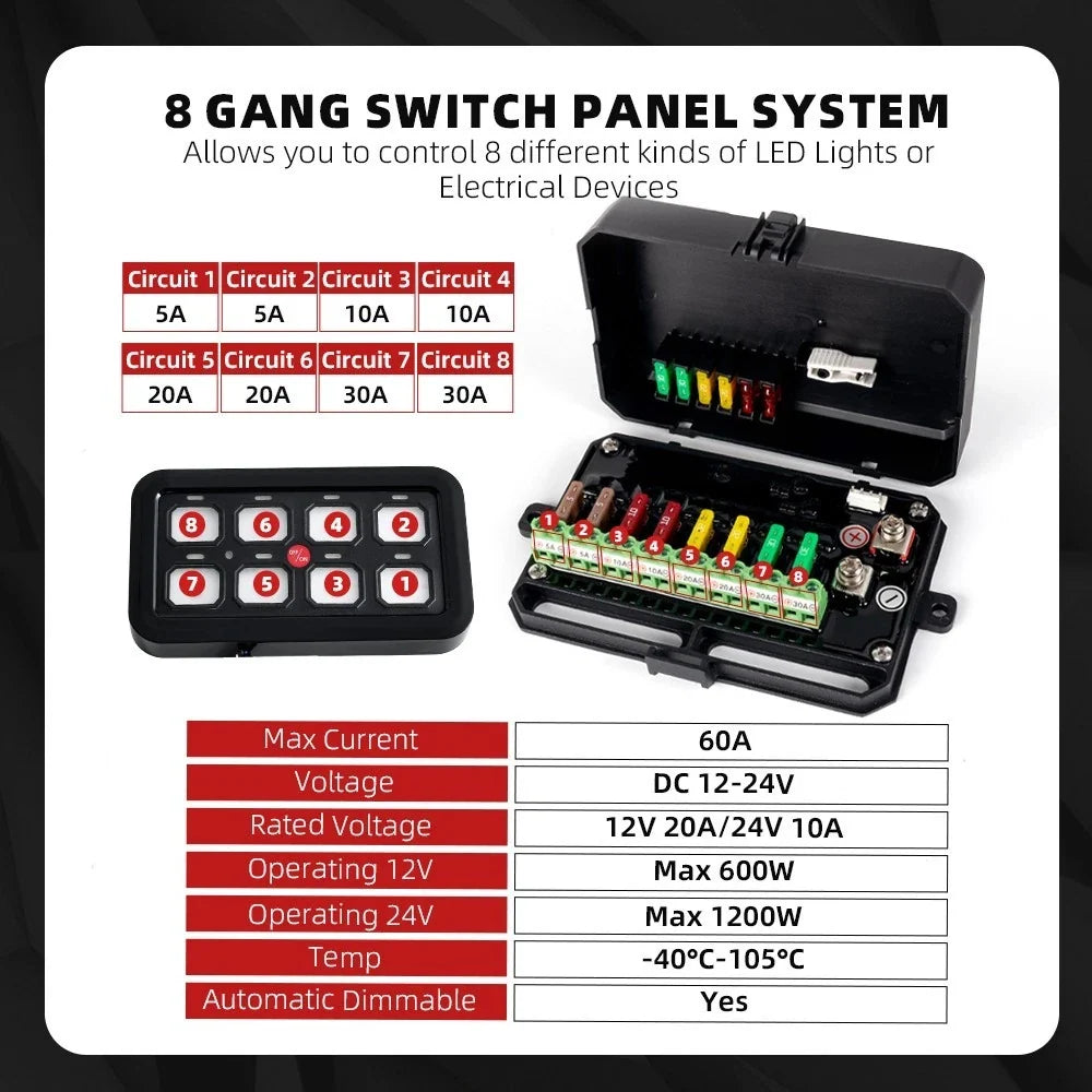 RGB Lighting 8 Gang Switch Panel for Universal Applications