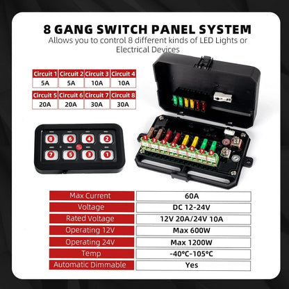 RGB Lighting 8 Gang Switch Panel for Universal Applications