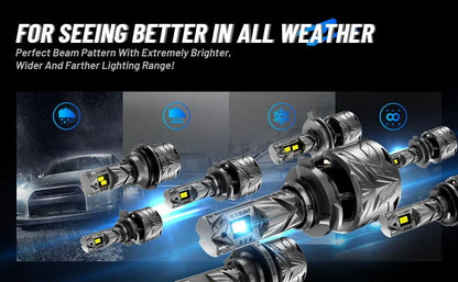High Low Beam 9007 HB5 LED Headlight Bulbs (2X 60000LM)