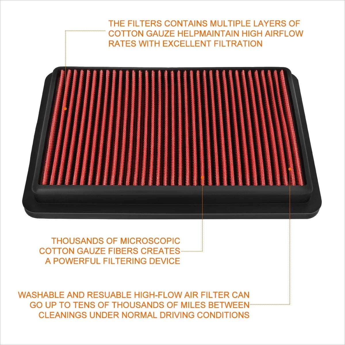 Reusable Air Filter for Mazda 3/6/CX-5 (2012–2018) - High Flow
