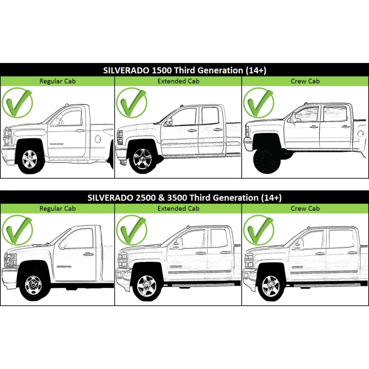 Interior Door Handle for Chevy GMC (23142287) (2010–2015)