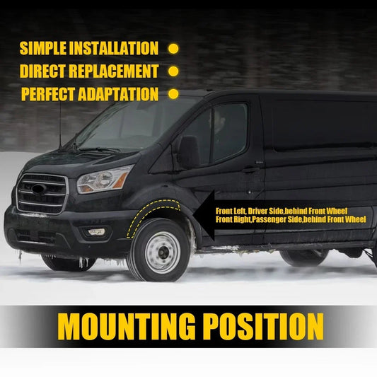 Fender Flare Molding Trim for Ford Transit (2015–2022)