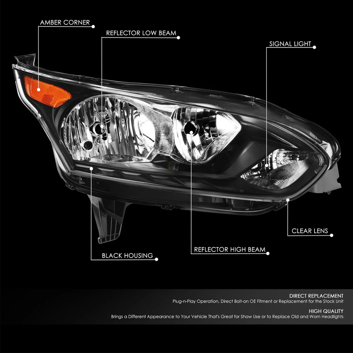 Right Side Amber Corner Light for Ford Transit Connect (2014–2018)