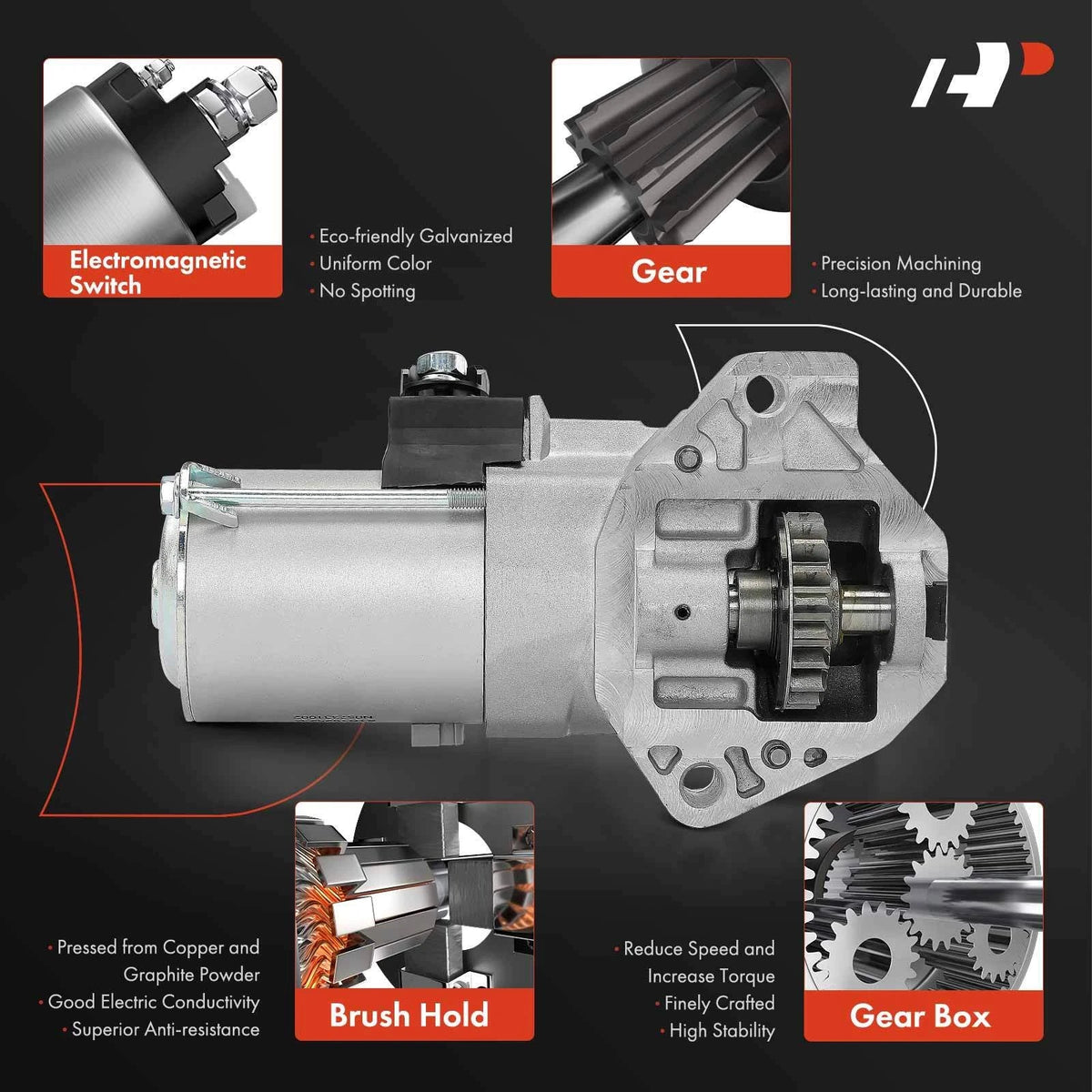 Starter for Honda Accord 2013-2017, Acura RLX 3.5L, Crosstour 2013-2015