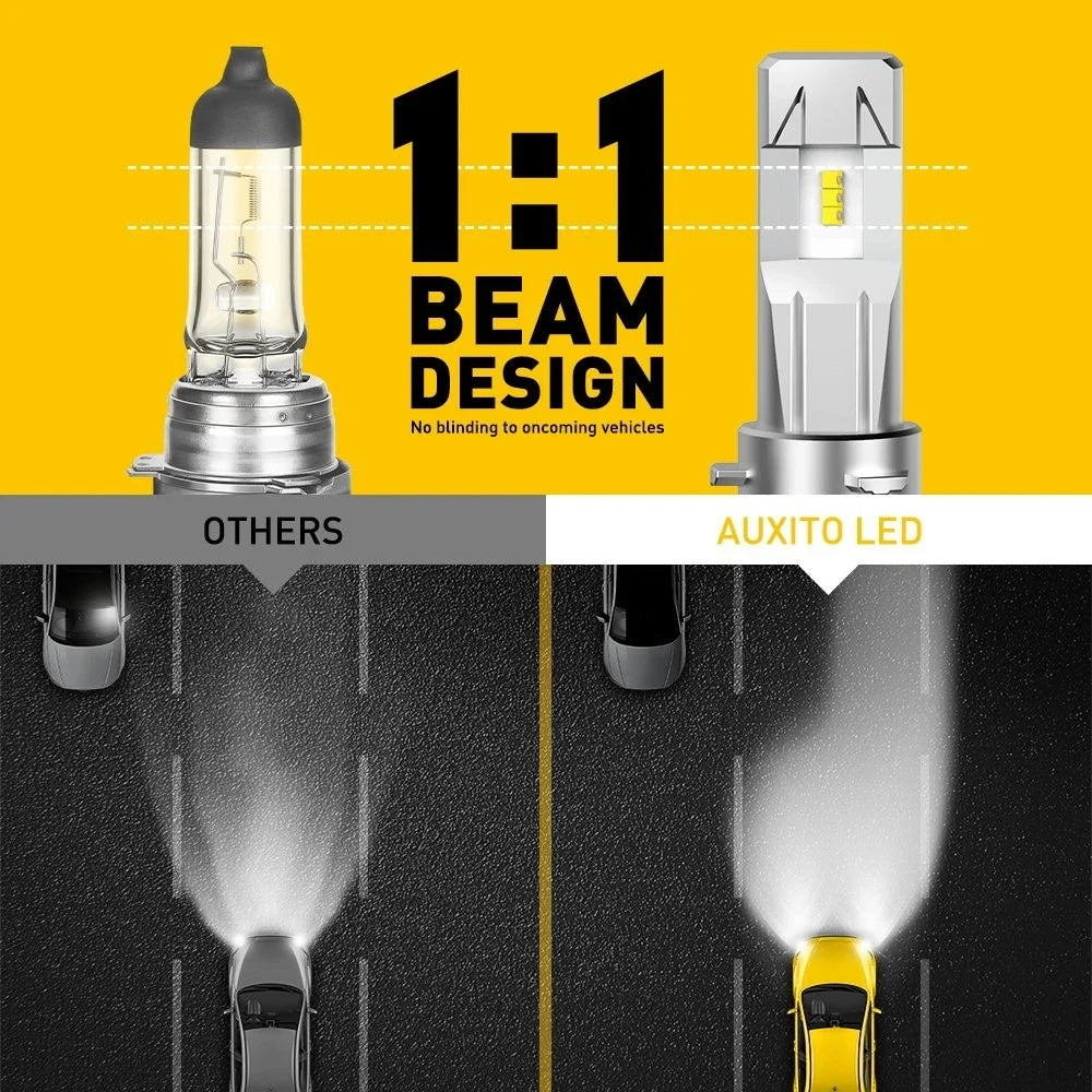 4-Pack H13 9007 9006 9005 H1 H4 9004 9012 LED Headlight Bulbs