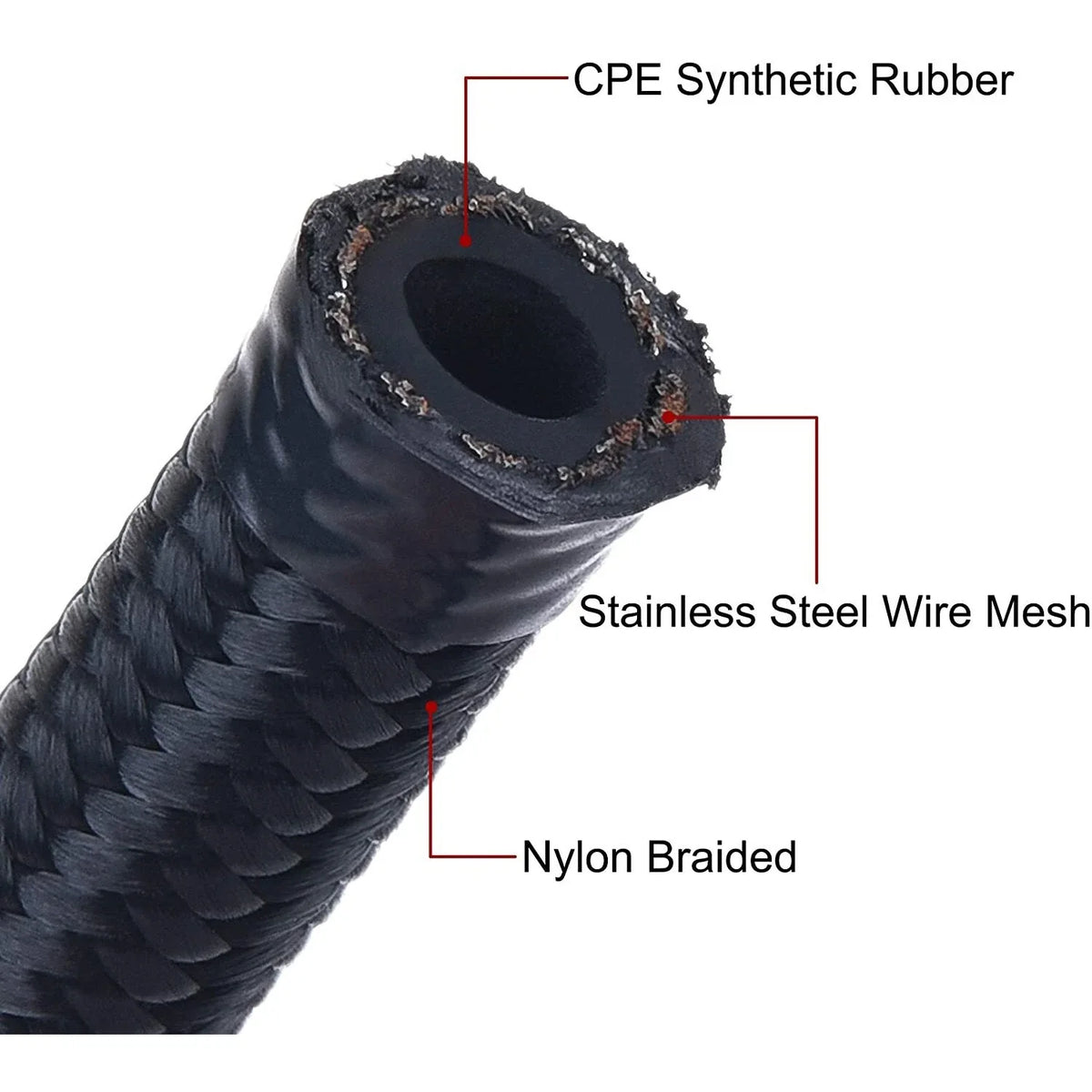 Stainless Steel Braided Fuel Line Kit - 4AN 6AN 8AN 10AN 12AN
