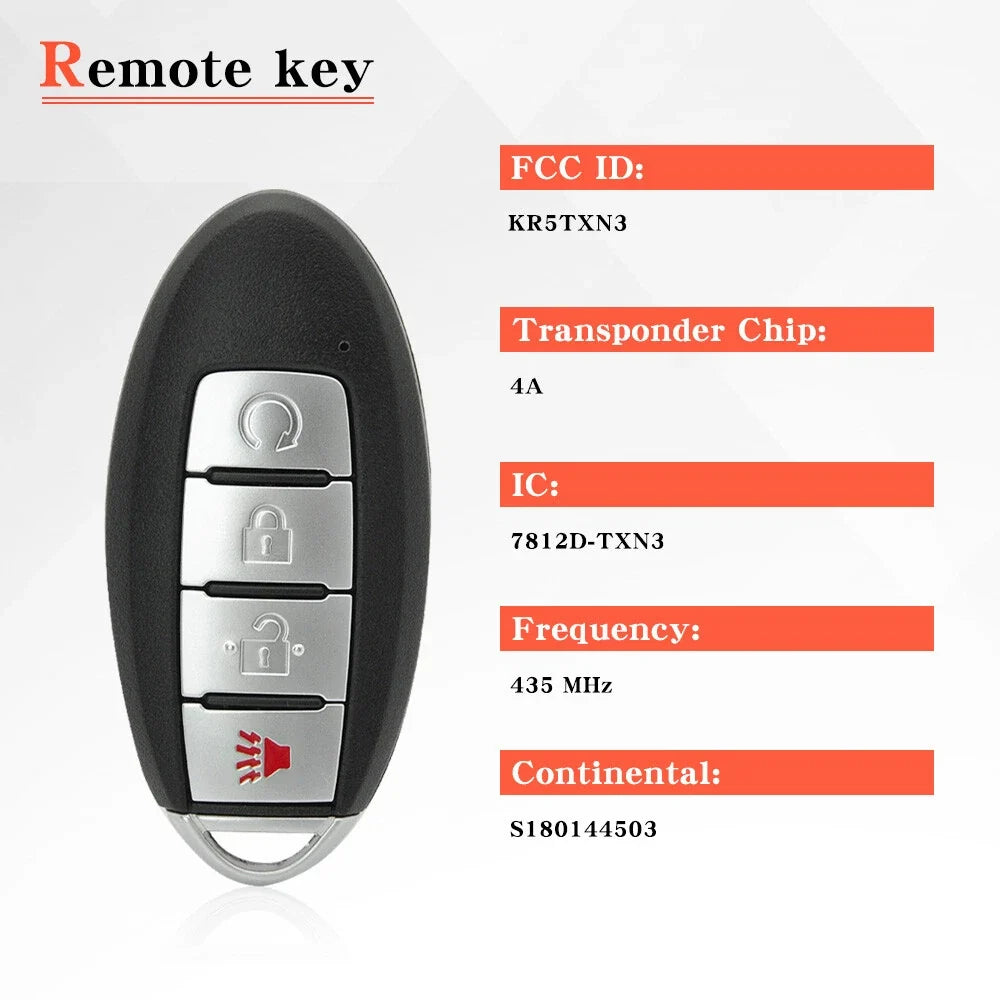 Key Fob Remote Replacement for 2009-2021 Nissan Rogue 285E3-6TA5B