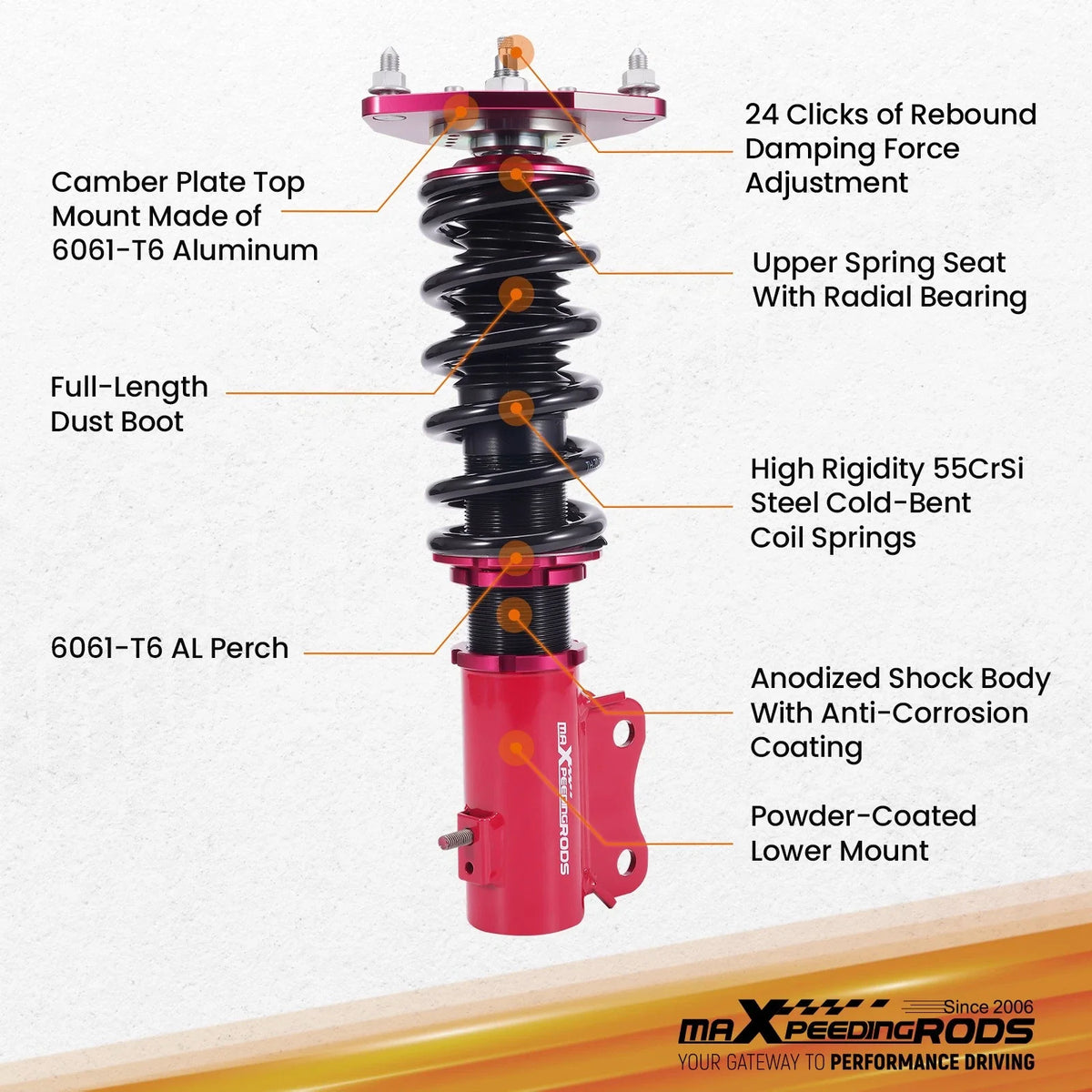 Adjustable Coilover Kit - 2 Pieces for Mitsubishi Lancer 2002–2006