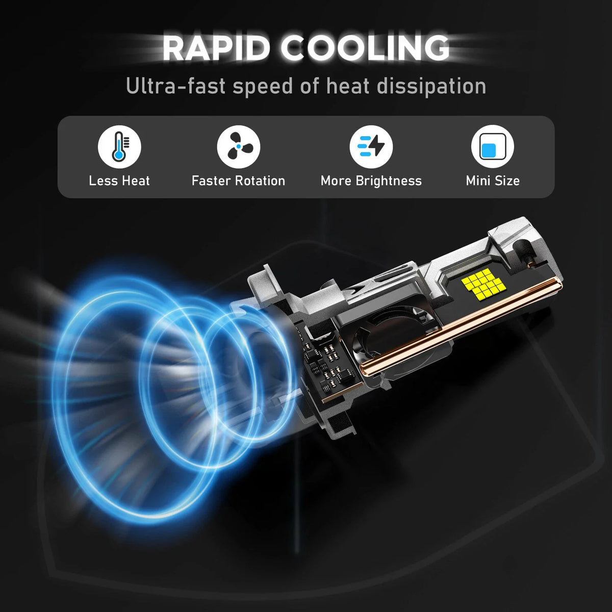 H13 9008 LED Headlight Bulb Conversion Kit for