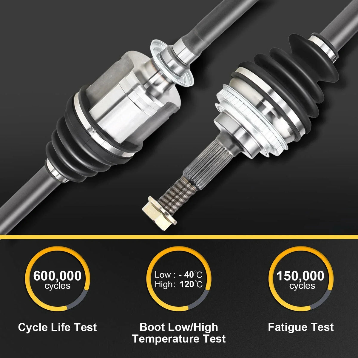 Front Right CV Axle for Ford Taurus & Lincoln MKS (2014-2016) FWD