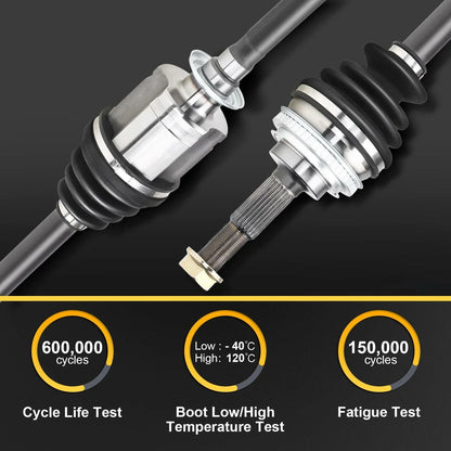 Front Right CV Axle for Ford Taurus & Lincoln MKS (2014-2016) FWD