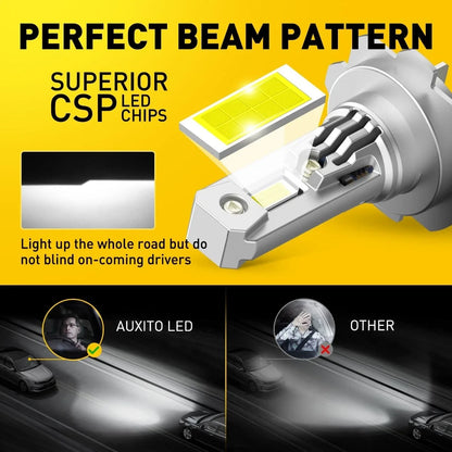 30000LM H7 LED Conversion Kit 6000K 200W for High/Low Beam