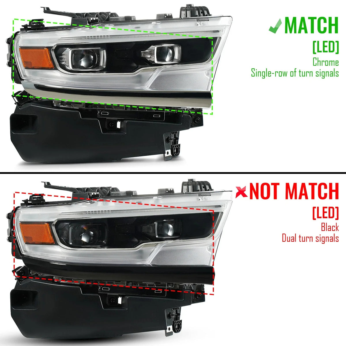 Full LED Projector Headlight for Ram 1500 (2019–2024) AFS Chrome Passenger RH