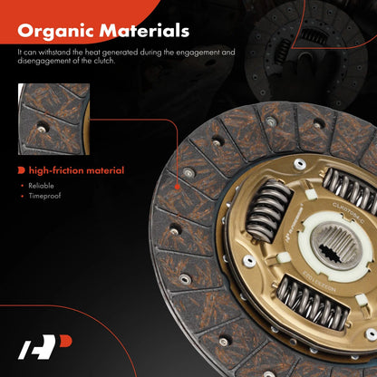 Clutch Kit (1985–1995) for Ranger, Aerostar
