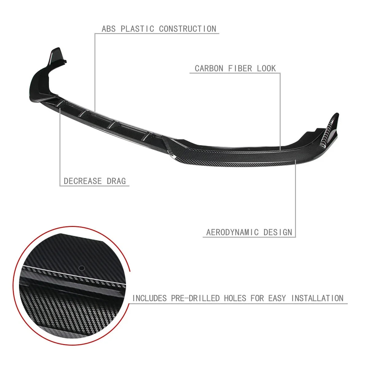 Front Bumper Lip Under Panel Splitter Diffuser for Honda Fit (2018–2021)