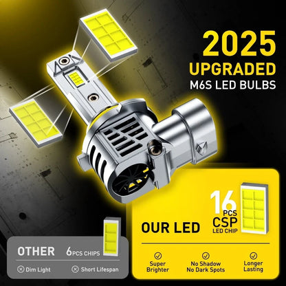 High Low Beam LED Headlight Bulbs Kit 9005 9006, 6500K, 96500LM