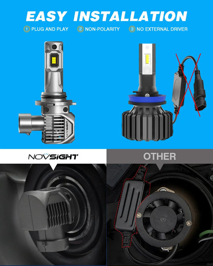 LED Headlight Bulbs 9005 (2X) - NOVSIGHT 6500K