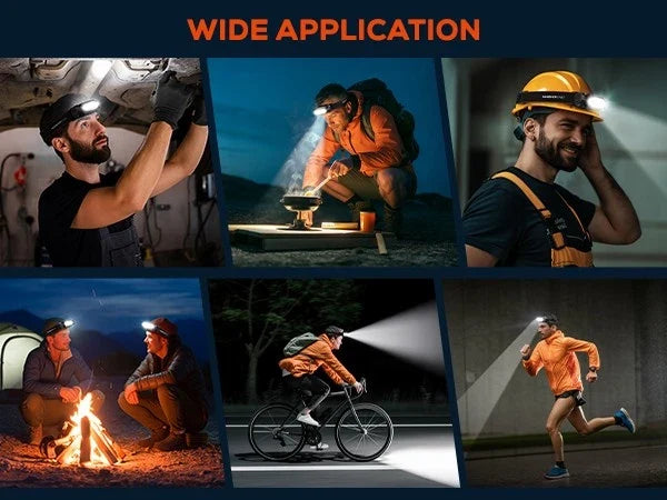 Rechargeable LED Headlamp for Camping - 2000Lm Waterproof Design