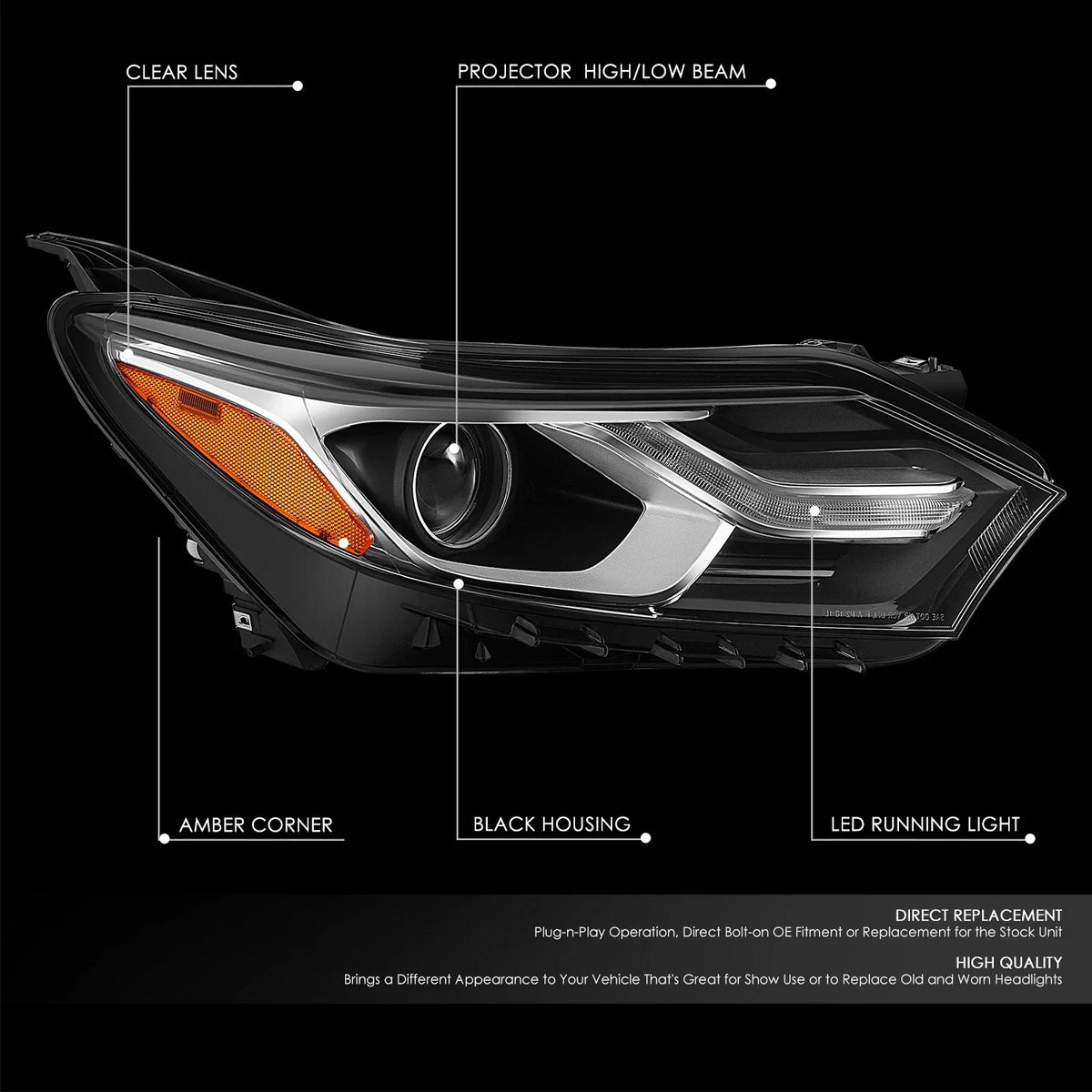 Right LED Projector Headlight for Chevrolet Equinox (2018–2021)