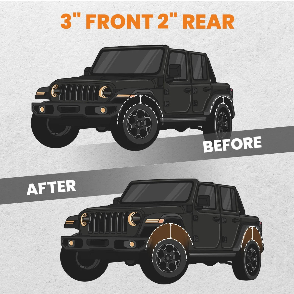 Lift Kit Spacers - 3" Front 2" Rear for 2002–2005 Ford Explorer