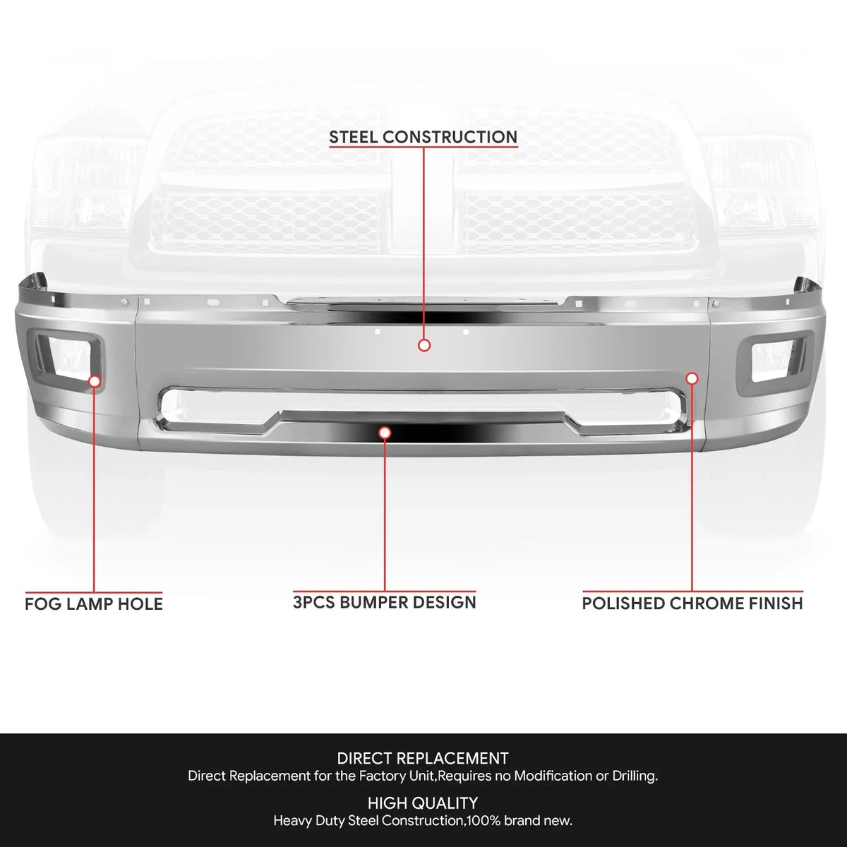 Steel Front Bumper Face Bar w/ Fog Light Holes for Dodge Ram 1500 (2009–2012)
