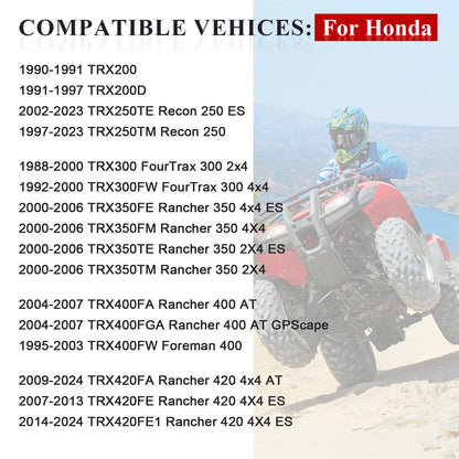 Wheel Center Cap for Rancher TRX350FE FM TE TM (2000-2006)