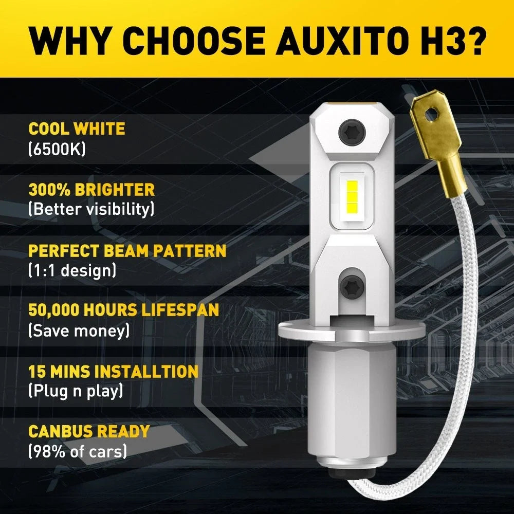 H3 LED Fog Light Bulbs Conversion Kit for