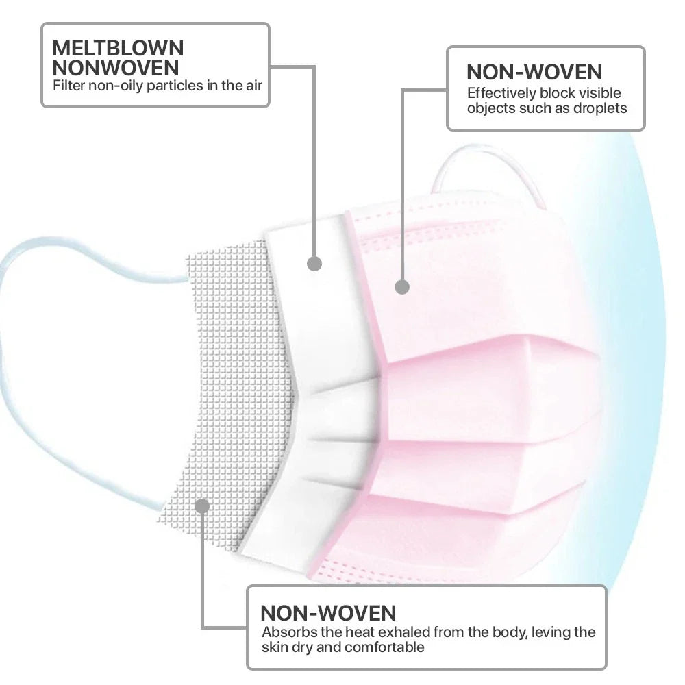 3-Ply Disposable Face Mask for Universal Use (100 Packs) - Pink