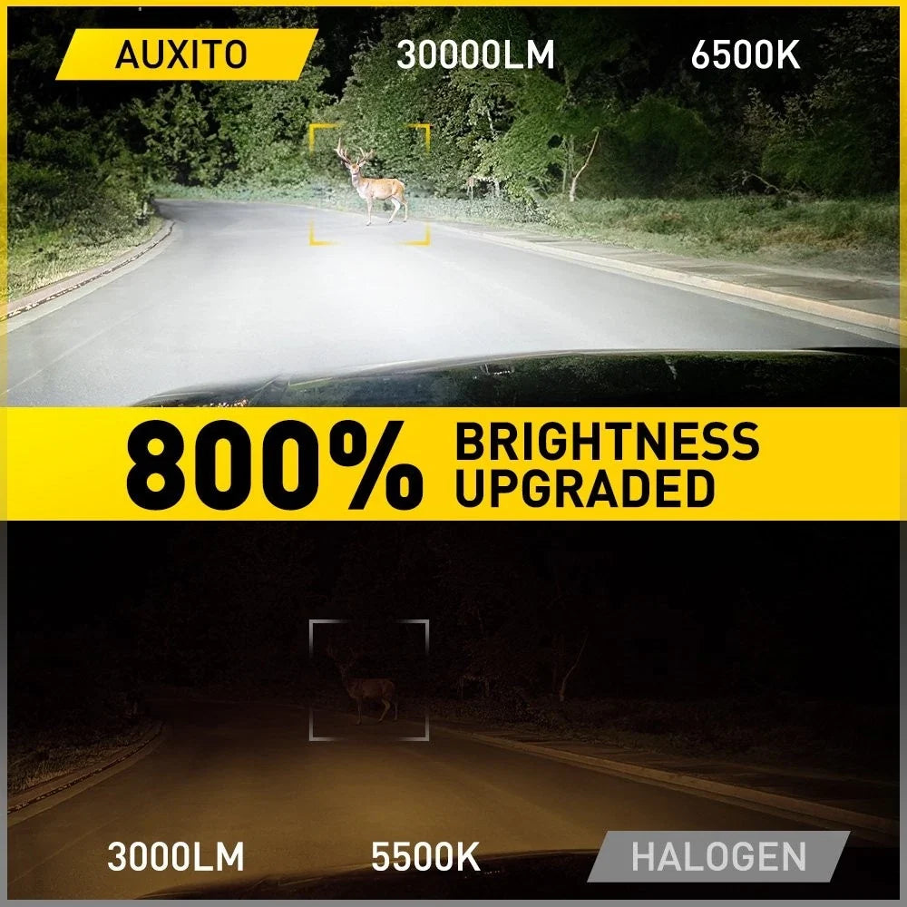 AUXITO 9007 HB5 LED Headlight Bulbs Kit for