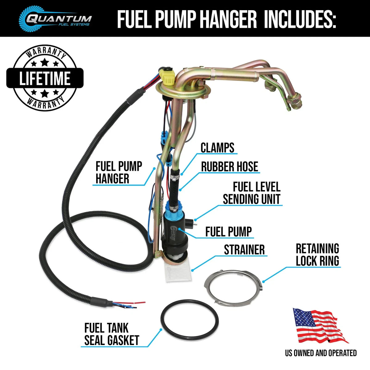Set of 2 Fuel Pumps for Chevy/GMC F90000285 TCD470 (1988–1995)