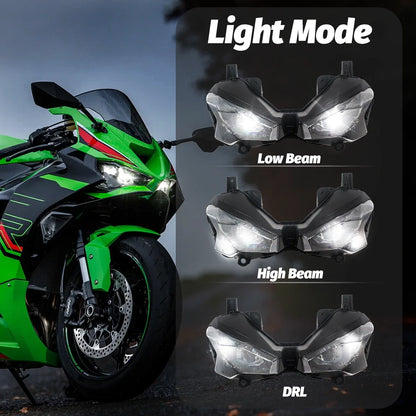 Front Headlight Unit for Kawasaki Ninja ZX6R 2024-2025 ZX636