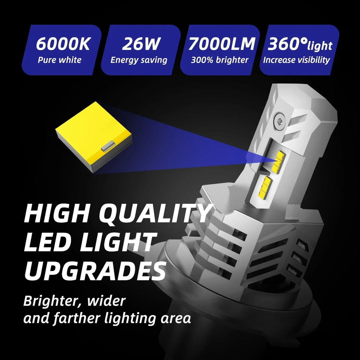 Set of 4 9003 H4 LED Headlight Bulbs for Hi/Lo Beam Conversion