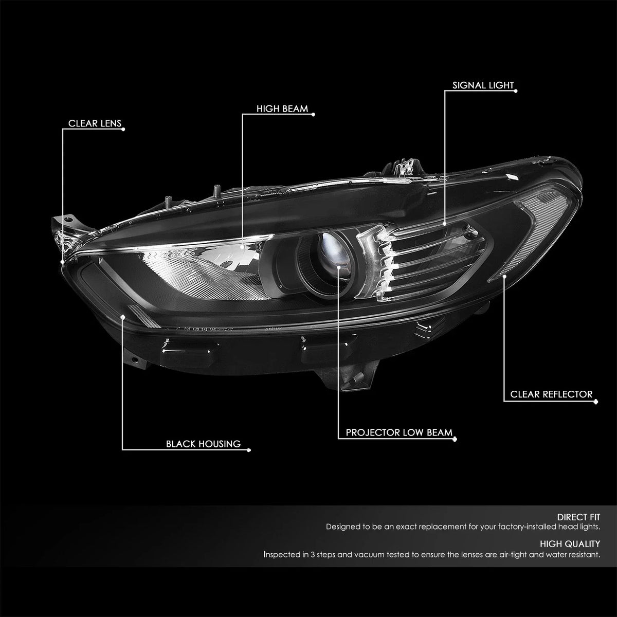 Projector Clear Lens Headlights for Ford Fusion (2013–2016)