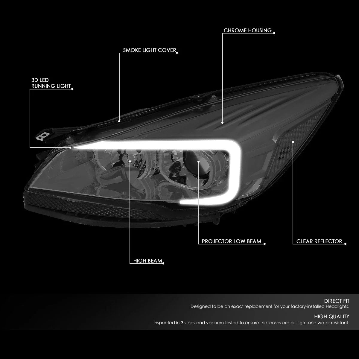 LED DRL Tube Bar Projector Headlight for Ford Escape (2013–2016)