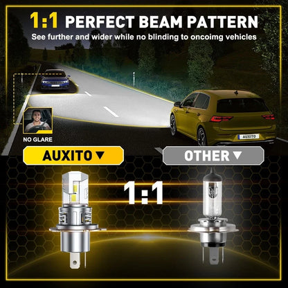 LED Headlight Bulbs H4 9003 CANBUS for Universal Vehicles 2010-2023