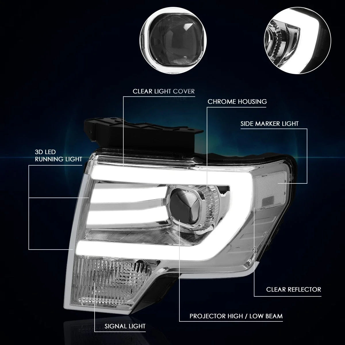 Projector Headlight with LED Daytime Running Light for Ford F150 2009-2014