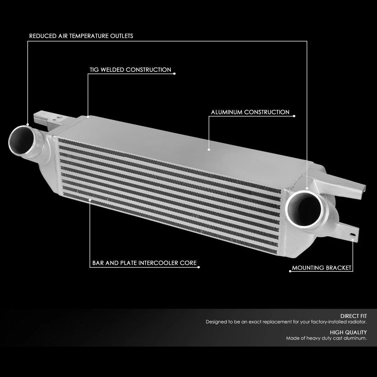 Front Mount Intercooler for Ford Mustang 2.3L Ecoboost (2015–2023)