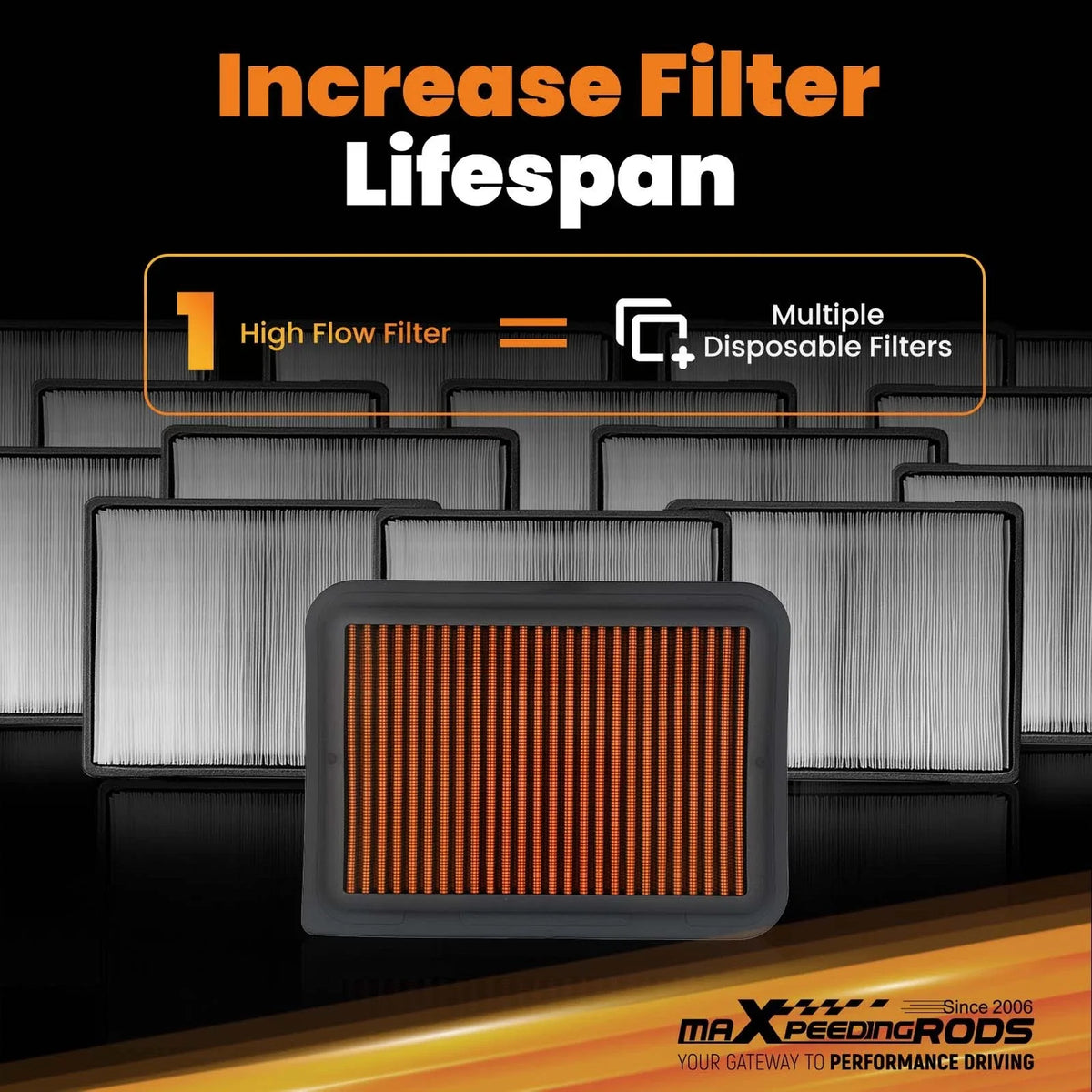 Engine Air Filter for Toyota Avensis (2003–2008) - 178010D090