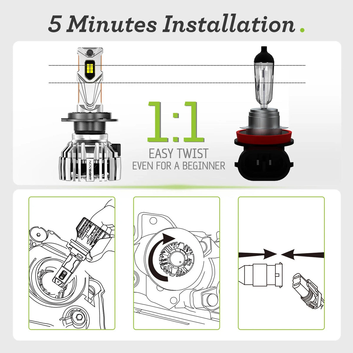 NOVSIGHT Conversion Kit: 2X H7 LED Headlight Bulbs, 6500K, 32000LM