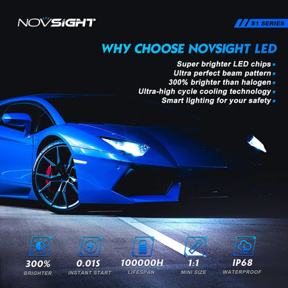 LED Headlight Conversion Kit HB4 (9006) - 2X Set