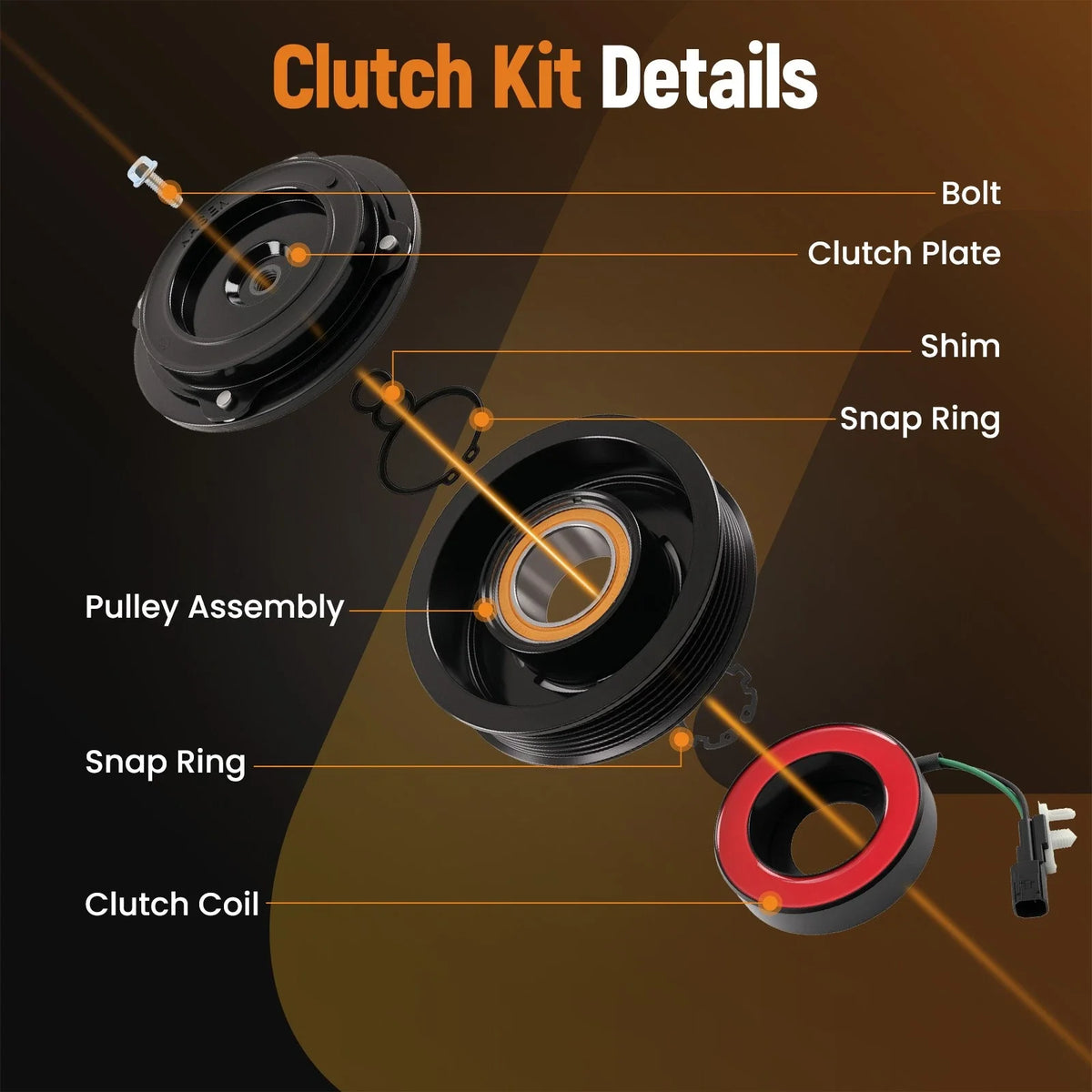 Compressor Clutch for Ford Explorer 2011-2015 (Part No: 19703, 7SBH17C)