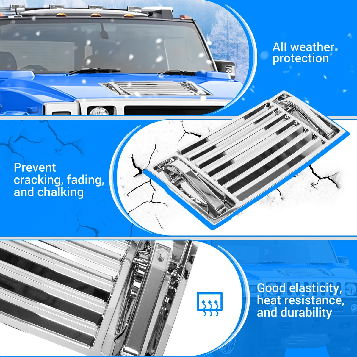Chrome Hood Grille Vent Panel for Hummer H2 2003-2009